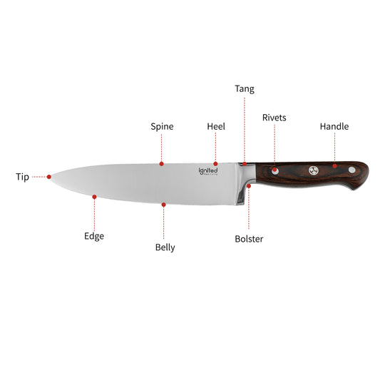 The Anatomy of a Kitchen Knife: From Tip to Tang